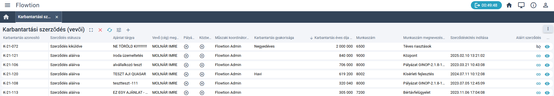 Szerződések áttekintése